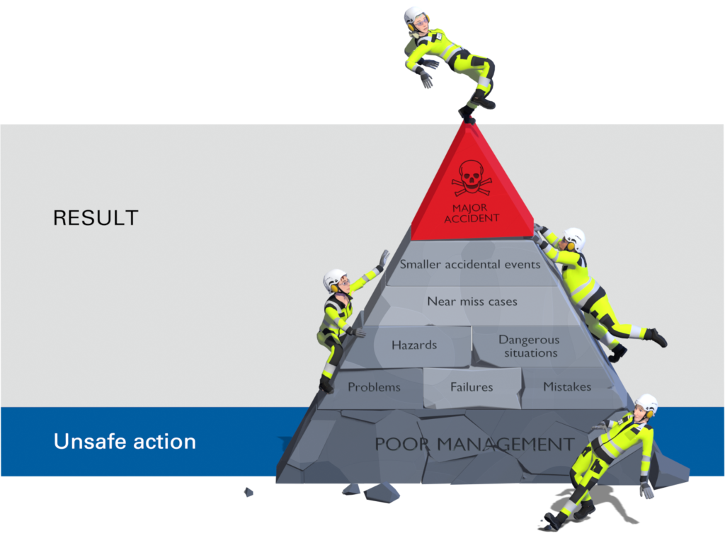 What Are Observations And Why Do We Make Them Kiwa Impact